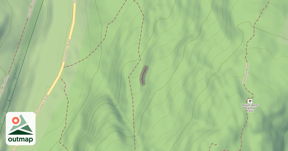 Map of Firewall