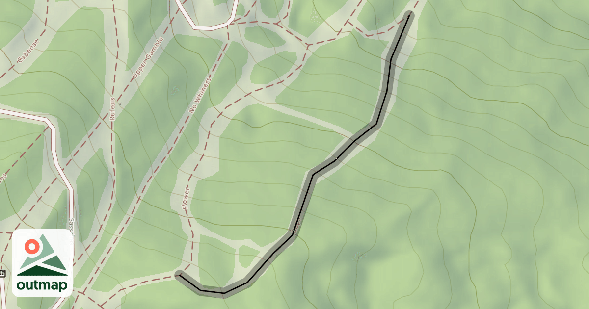 Map of Oops