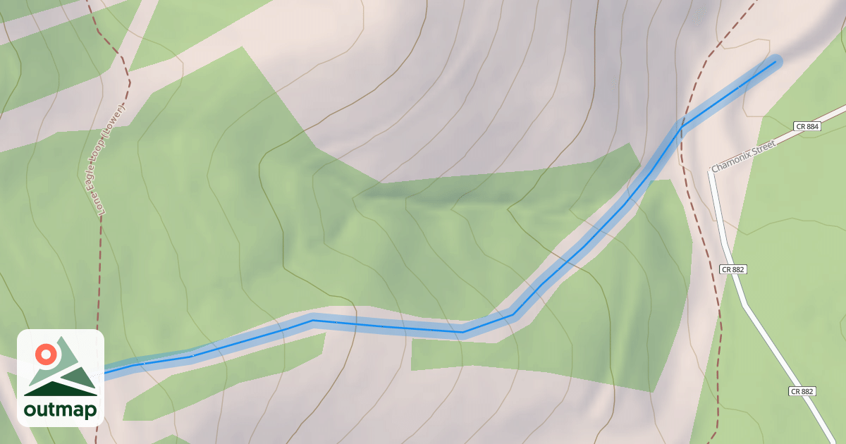 Map of Skydiver