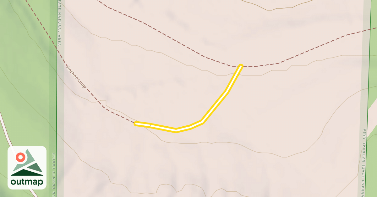 Map of Anchor Loop