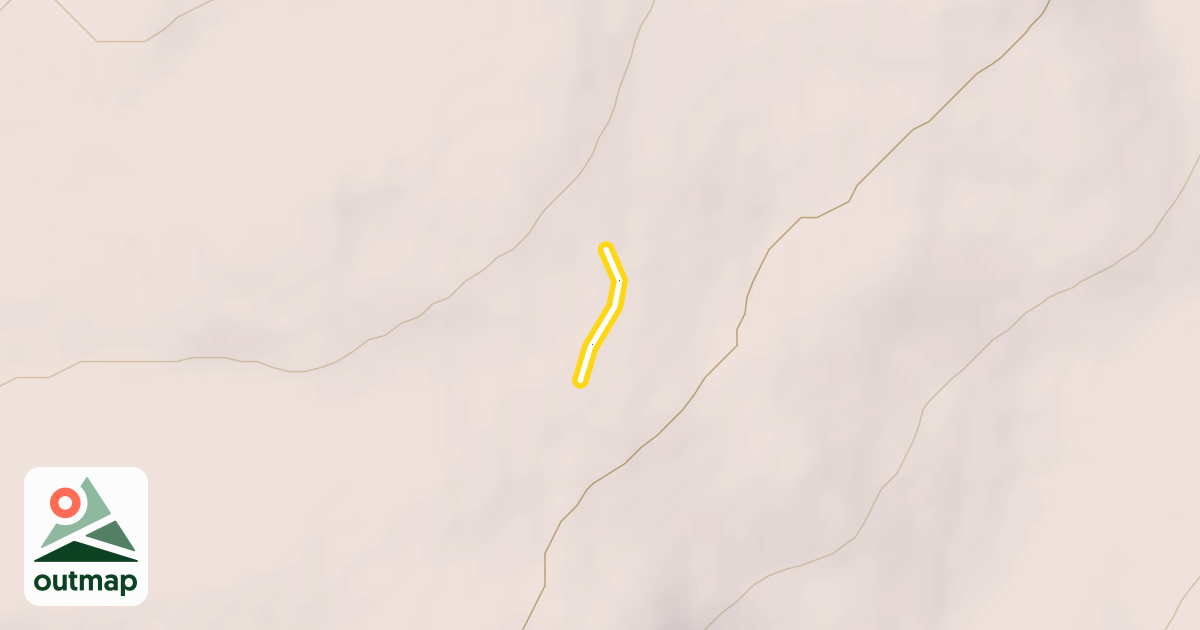 Map of Sprint Loop
