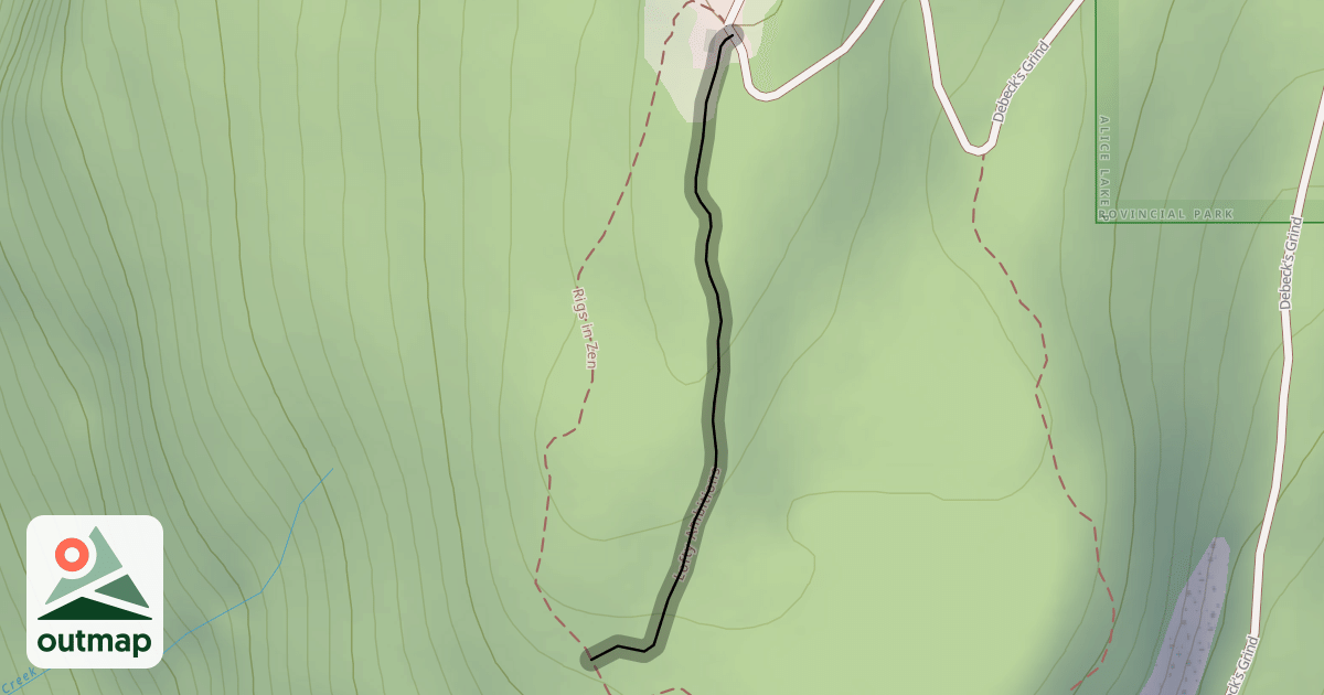 Map of Lofty Ambitions