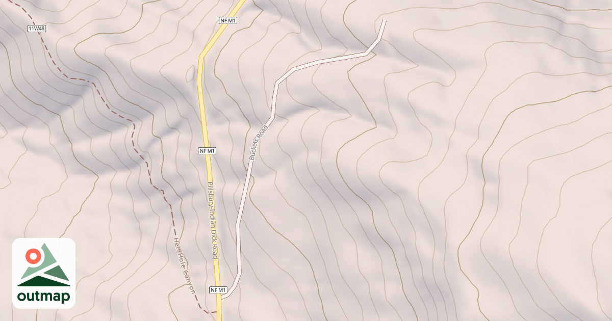Map of BUCKETS