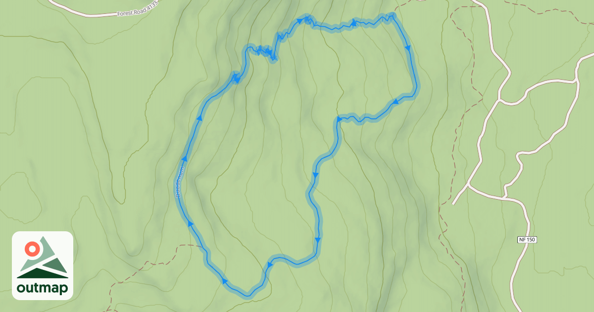 Map of Duodenum