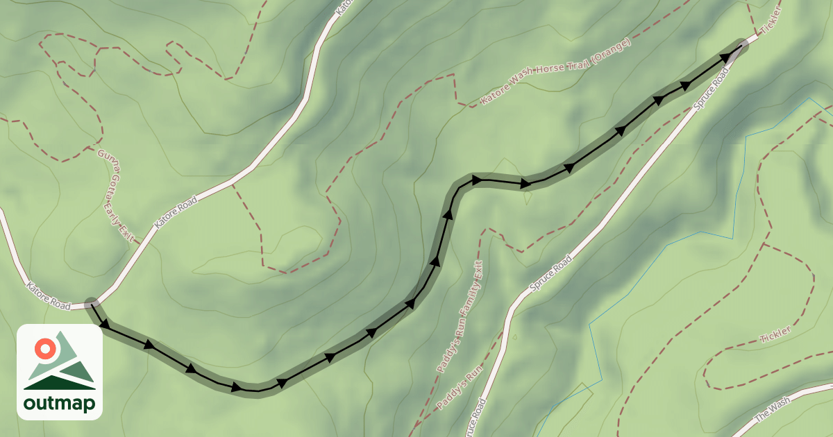 Map of Katore Jumps