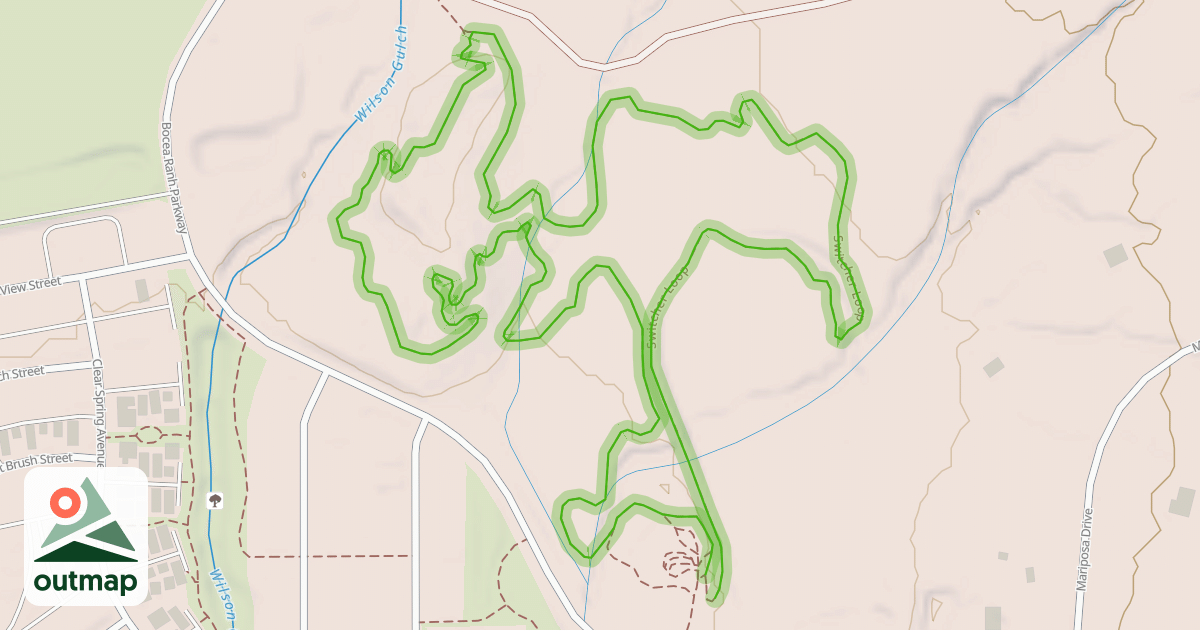 Map of Switcher Loop