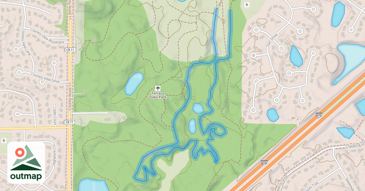Map of Main Loop