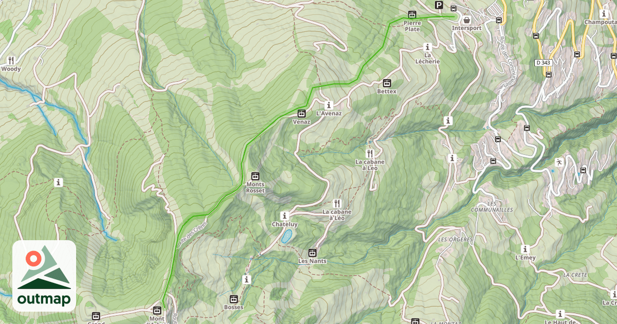 Map of Finance
