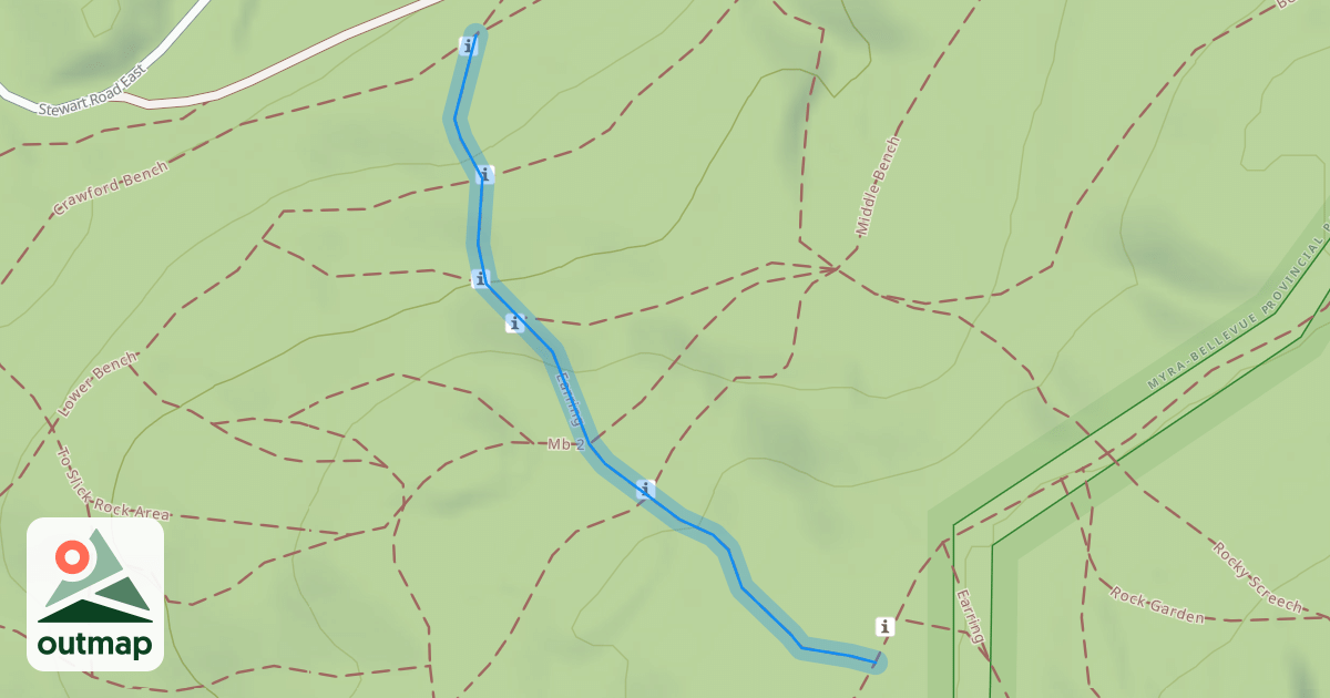 Map of Earring