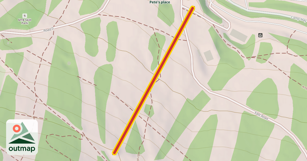 Map of Beginner Double
