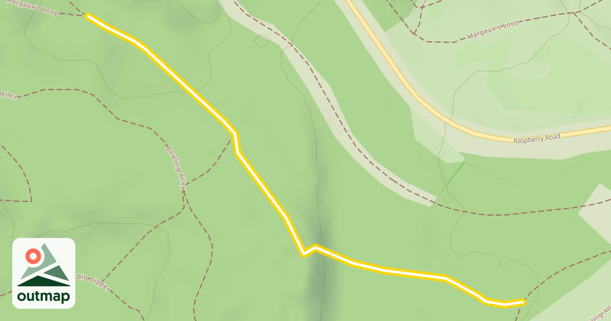 Map of Margaux's Loop