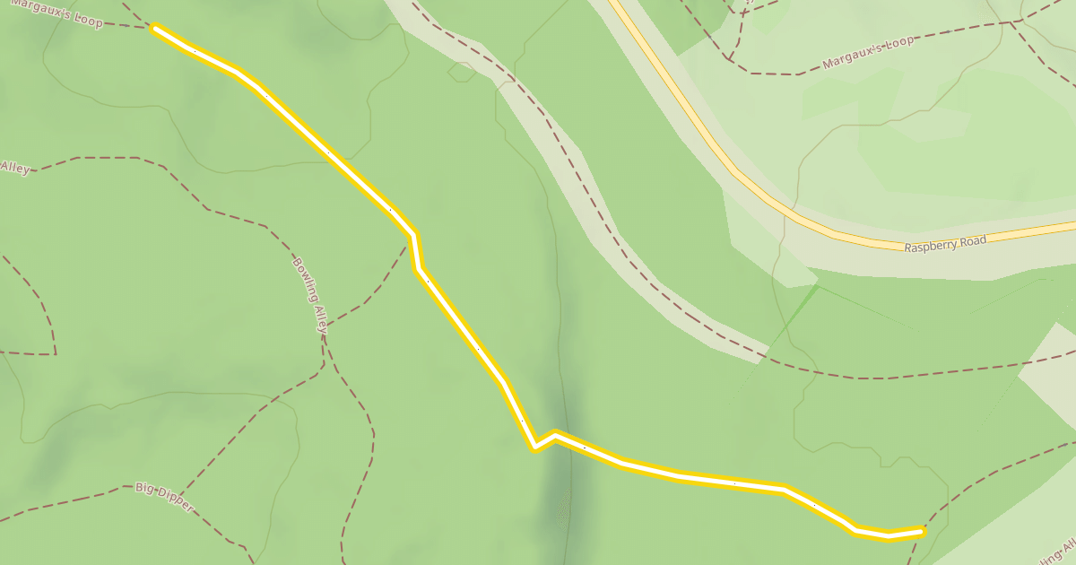 Map preview of Margaux's Loop