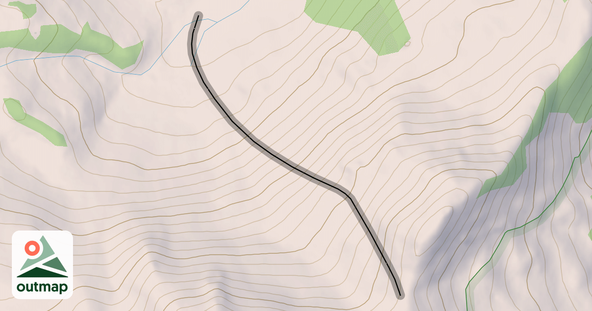 Map of Big O