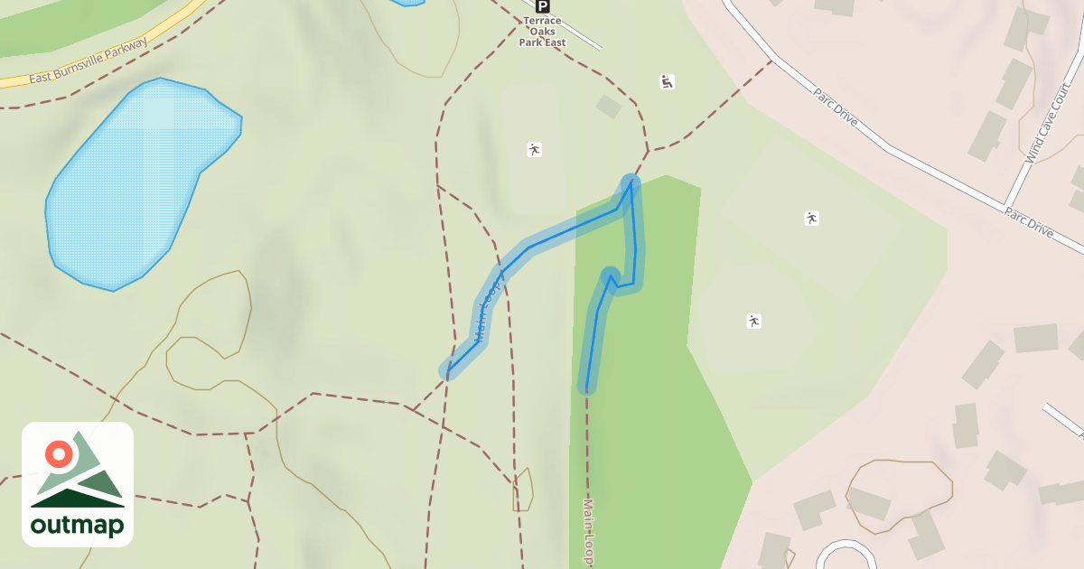 Map of Main Loop