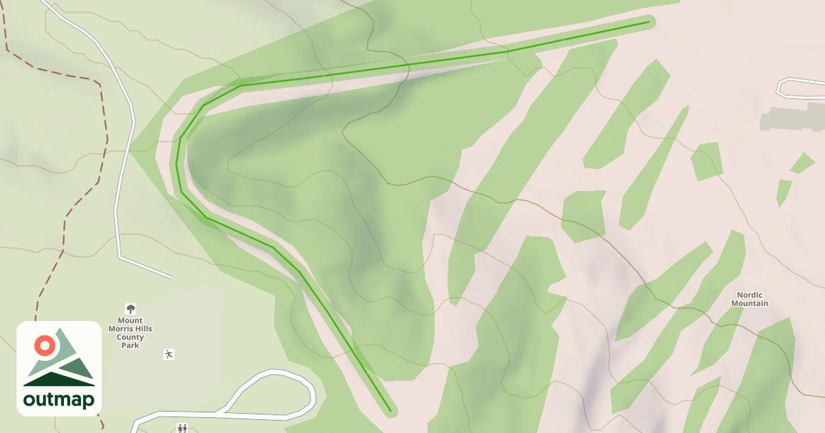 Map of Memory Lane