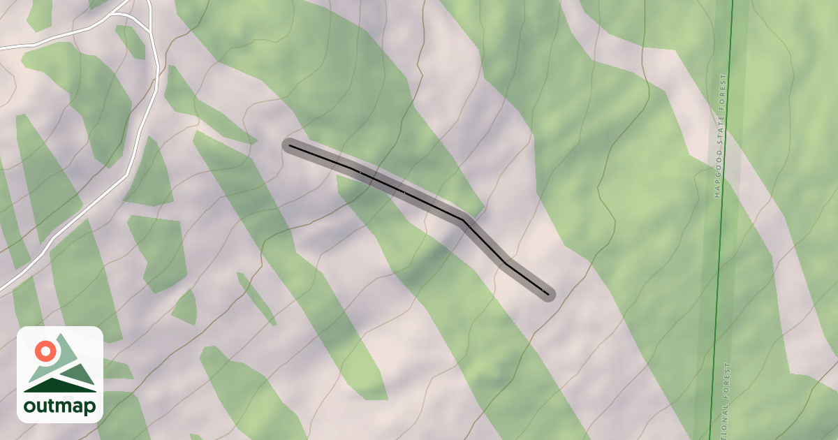 Map of Little Dipper