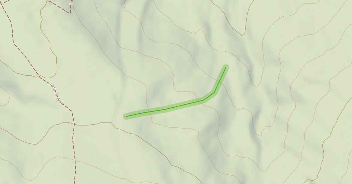 Map preview of Portage