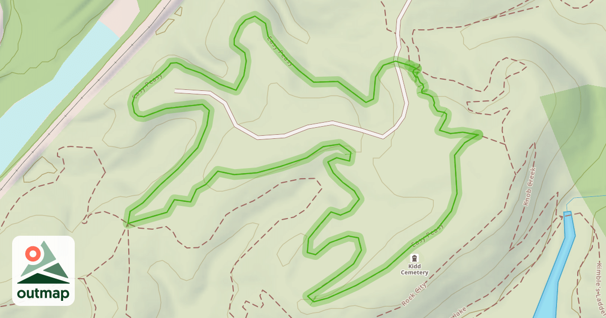 Map of Easy Peasy