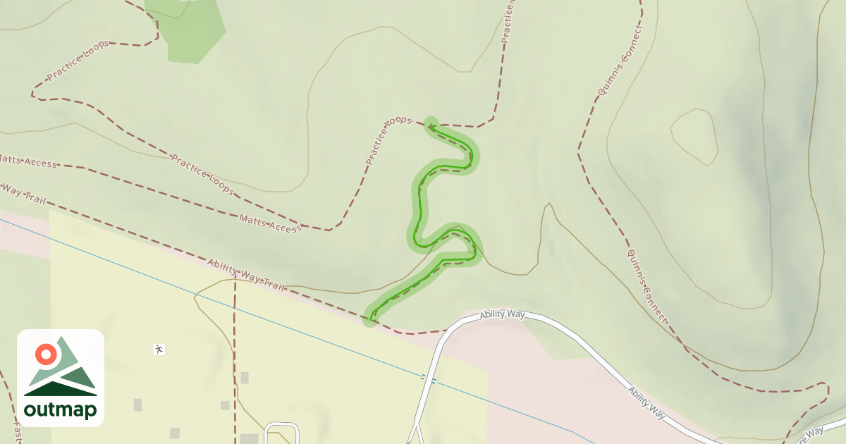 Map of Practice Loops