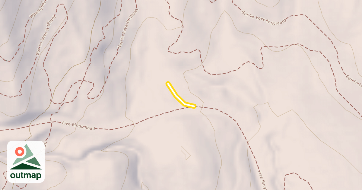 Map of Five Rings