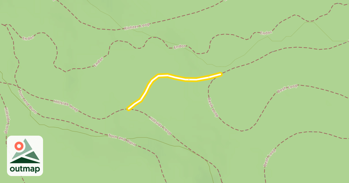 Map of Besh Loop