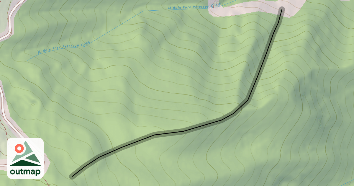 Map of Twizzler