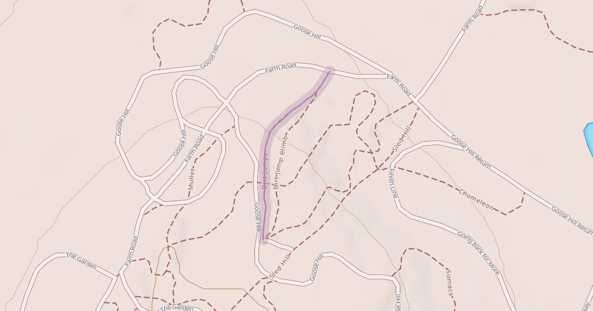 Map preview of Dirt Jumps