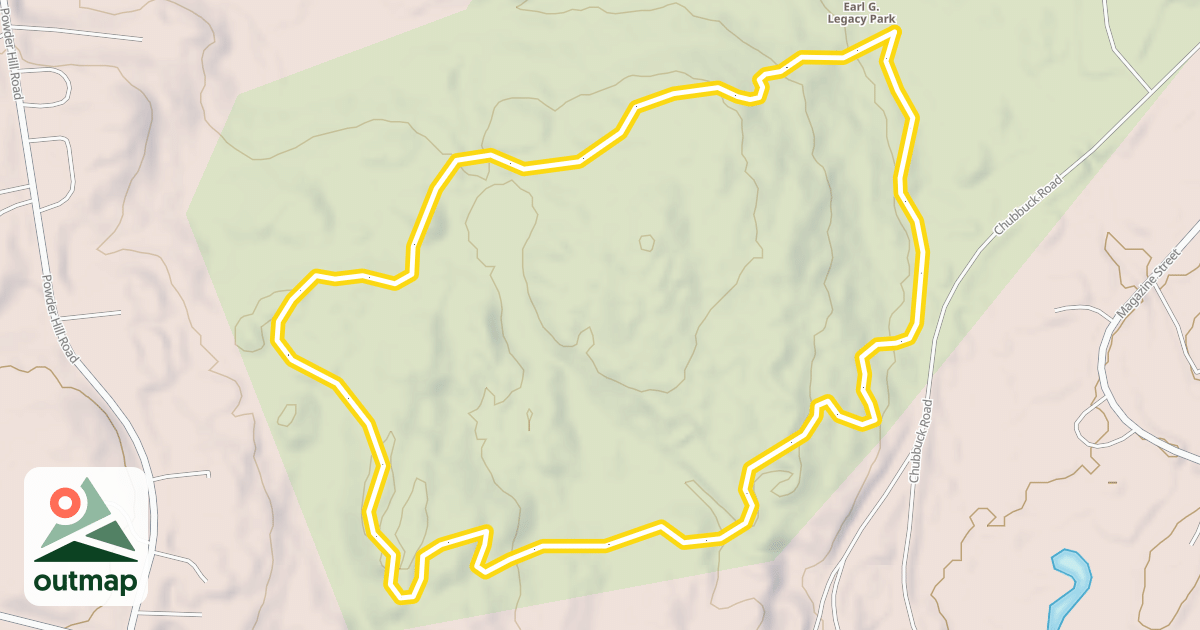 Map of Fitness Loop