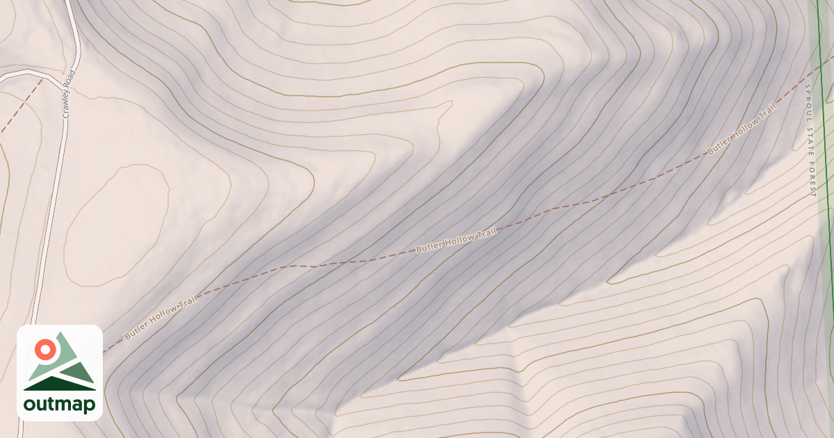 Map of Butler Trail