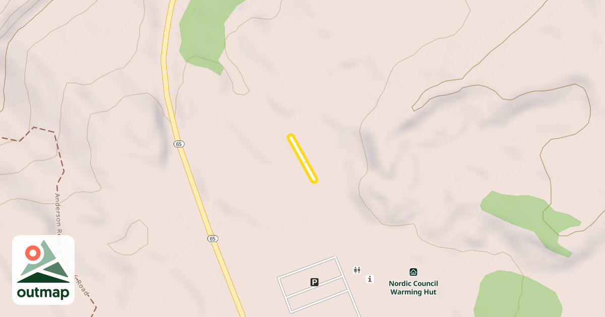 Map of Practice Loop