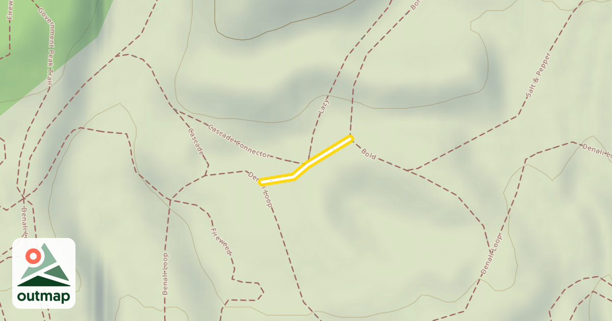 Map of Microdot