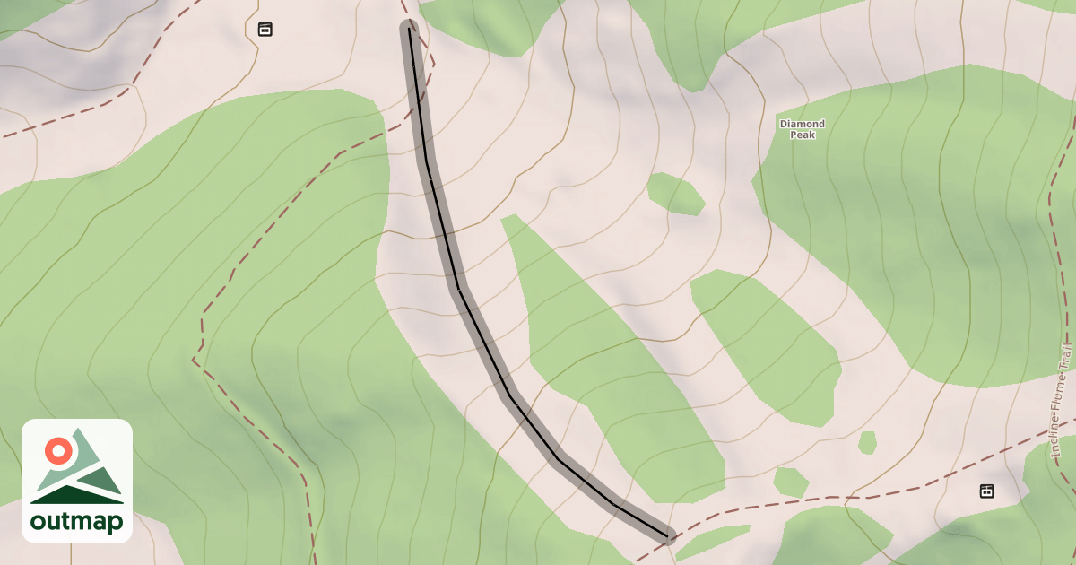 Map of Luggi's