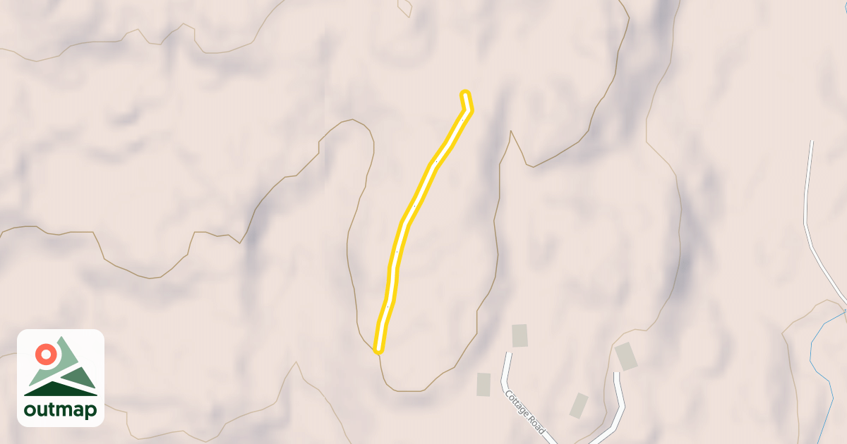 Map of Race Loop