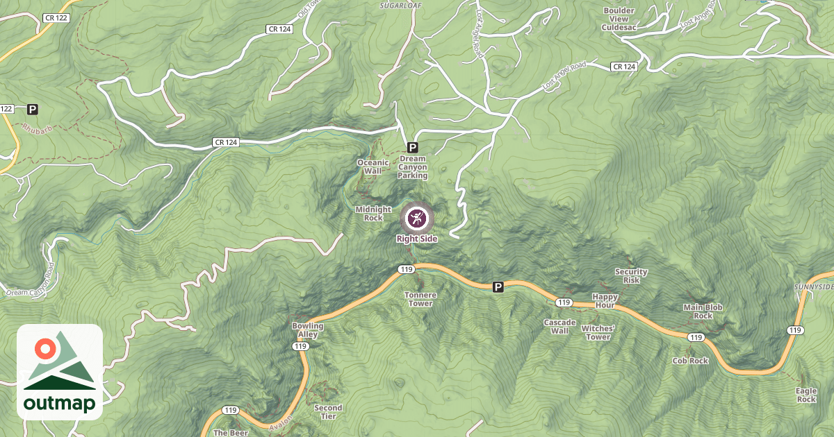 Map of Right Side