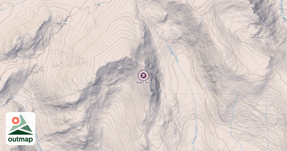 Map of Right Side