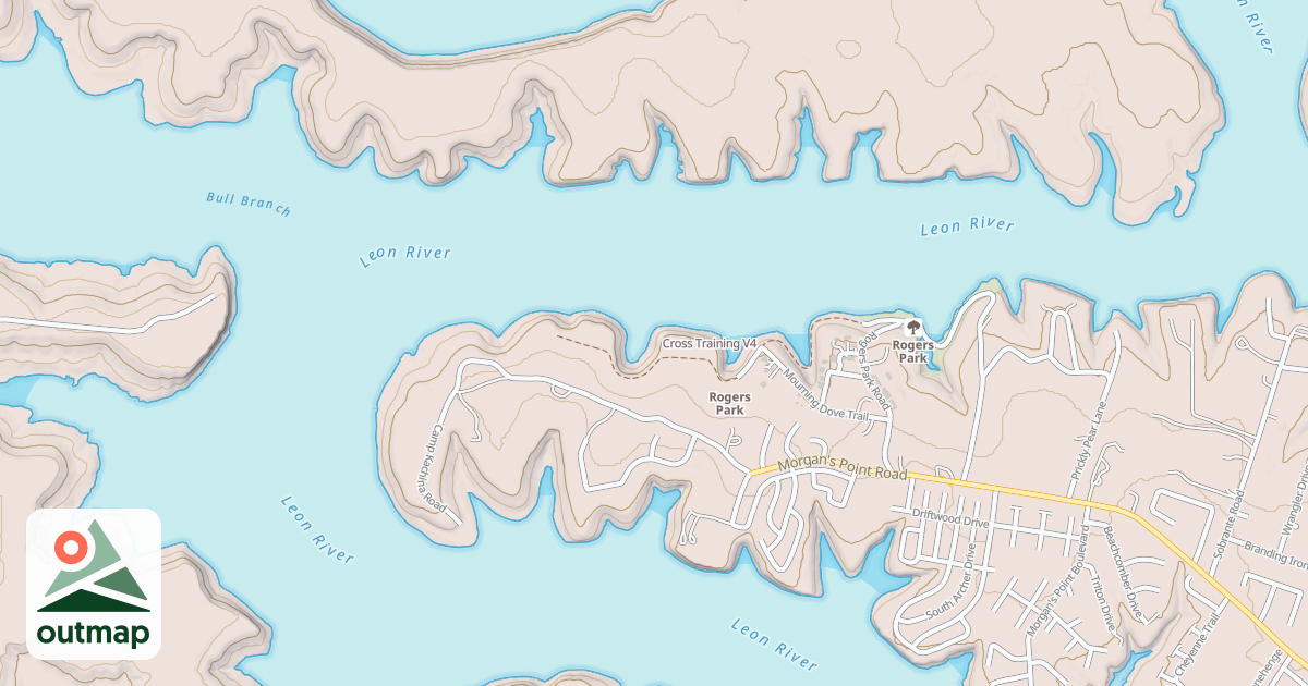 Map of Cross Training