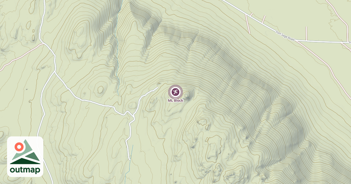 Map of ML Block