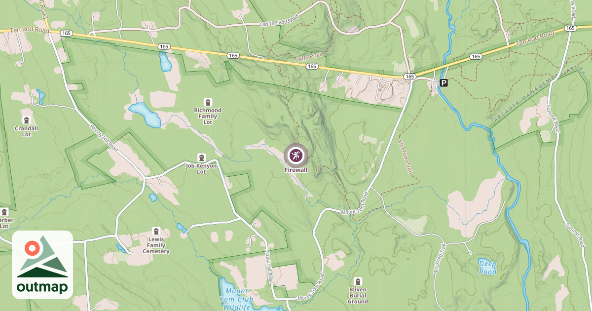 Map of Firewall