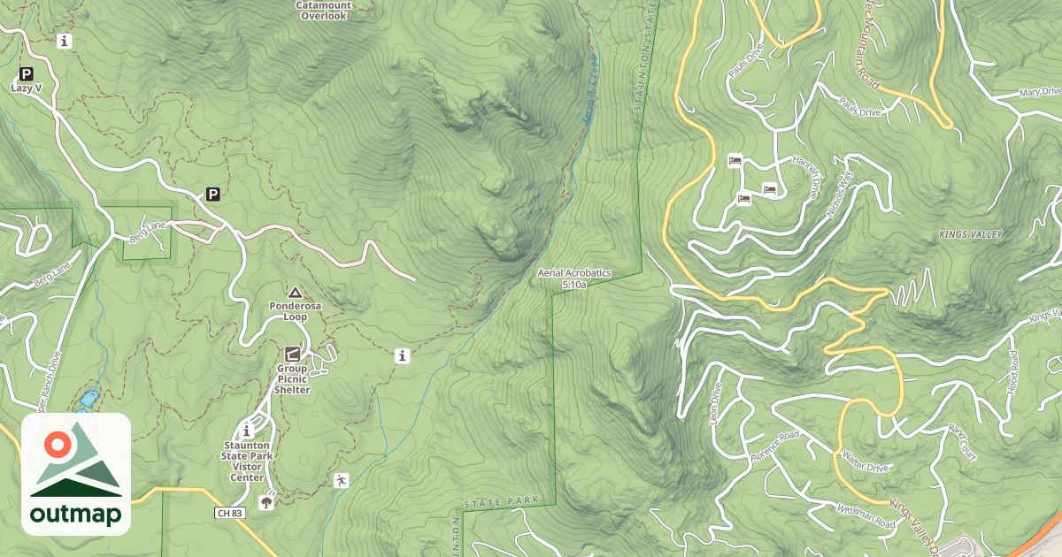 Map of Aerial Acrobatics