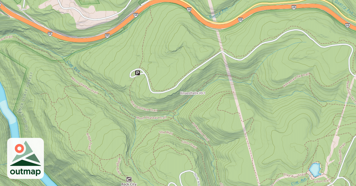 Map of Kinaesthetix