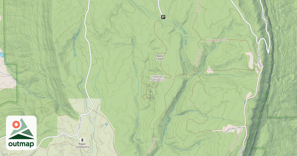 Map of Imaginary Pathway