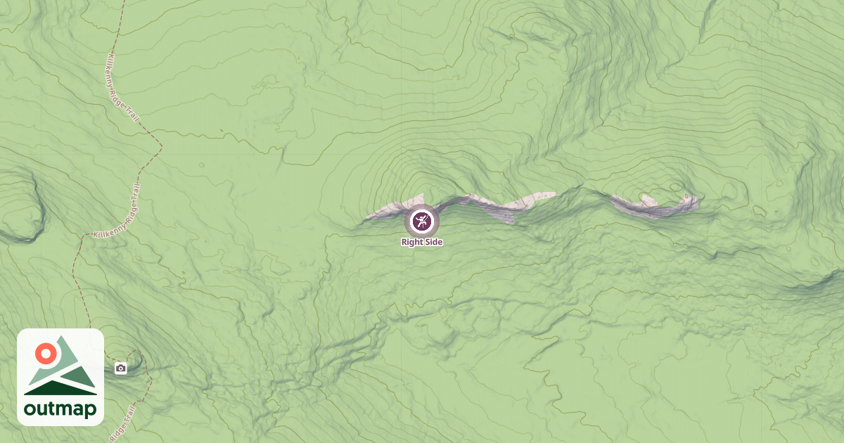 Map of Right Side