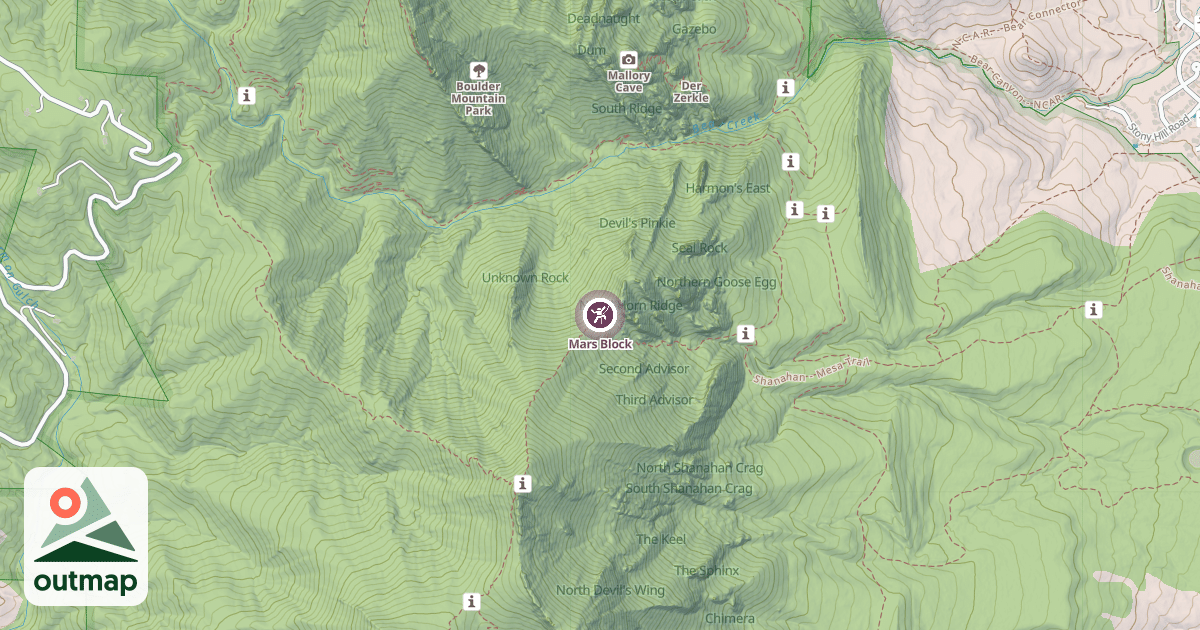 Map of Mars Block
