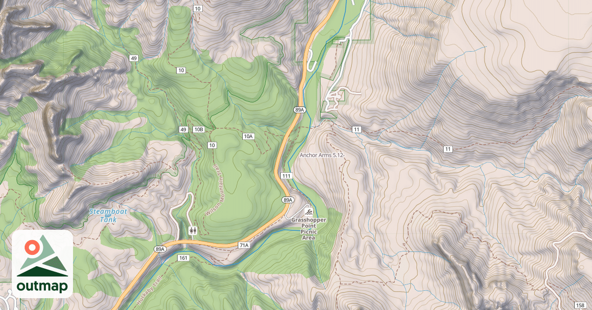 Map of Anchor Arms