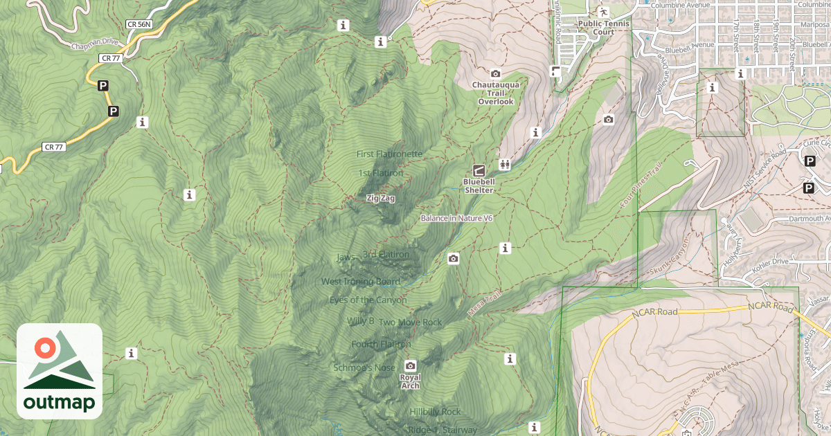 Map of Balance in Nature