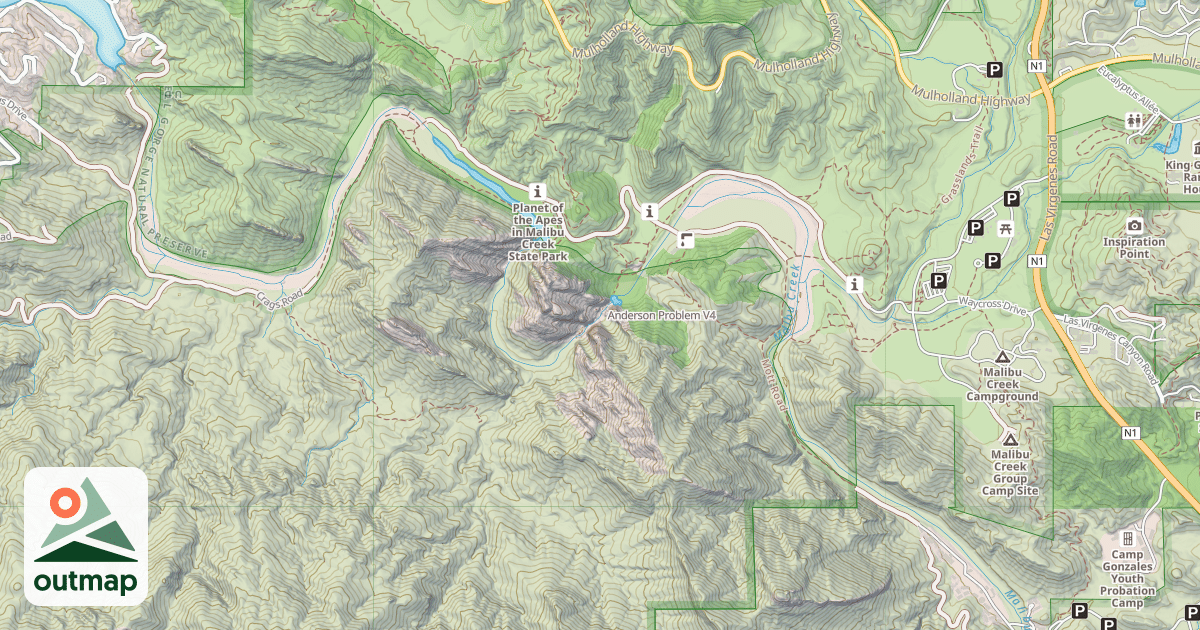 Map of Anderson Problem