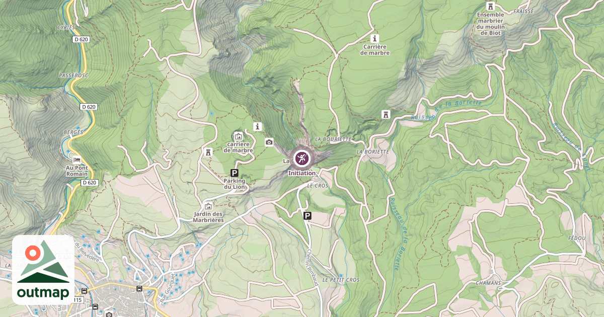Map of Initiation