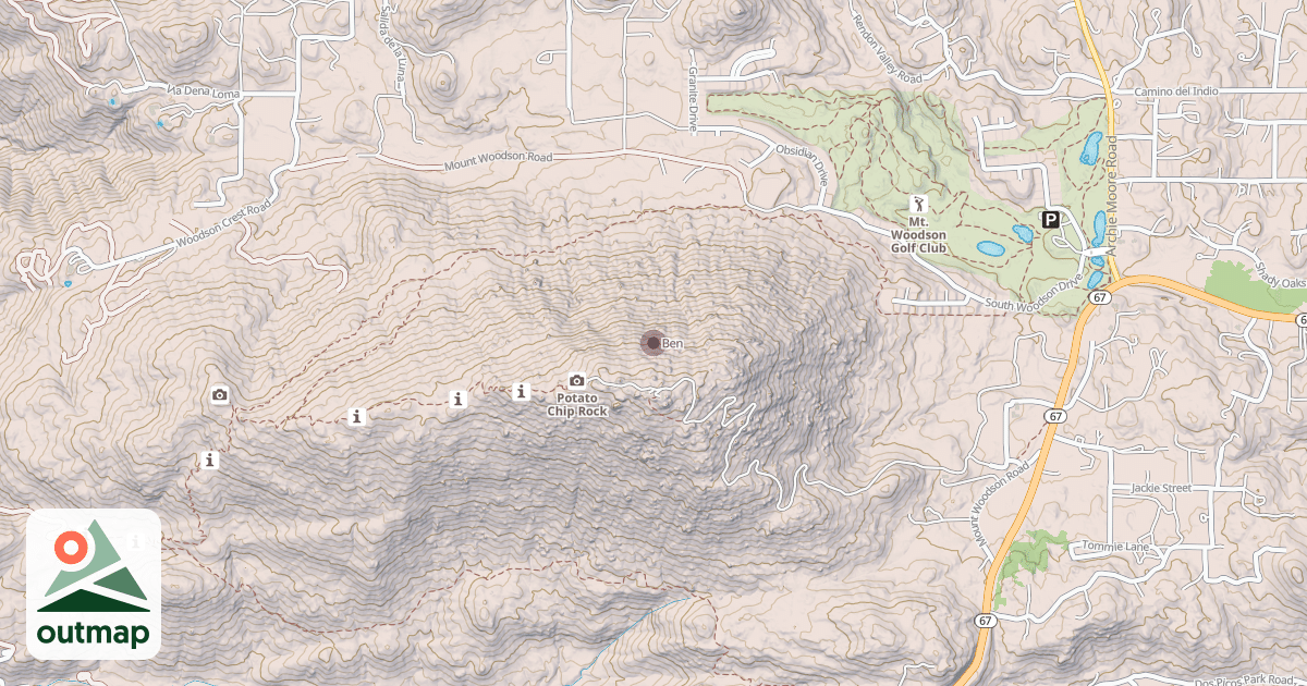 Map of Ben