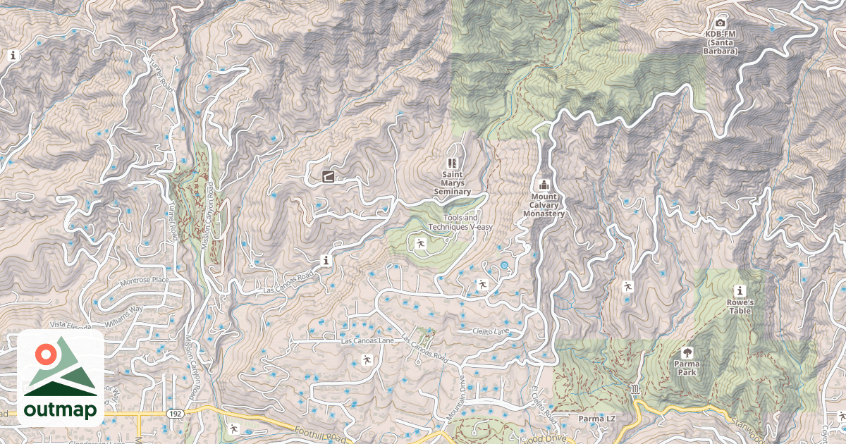 Map of Tools and Techniques