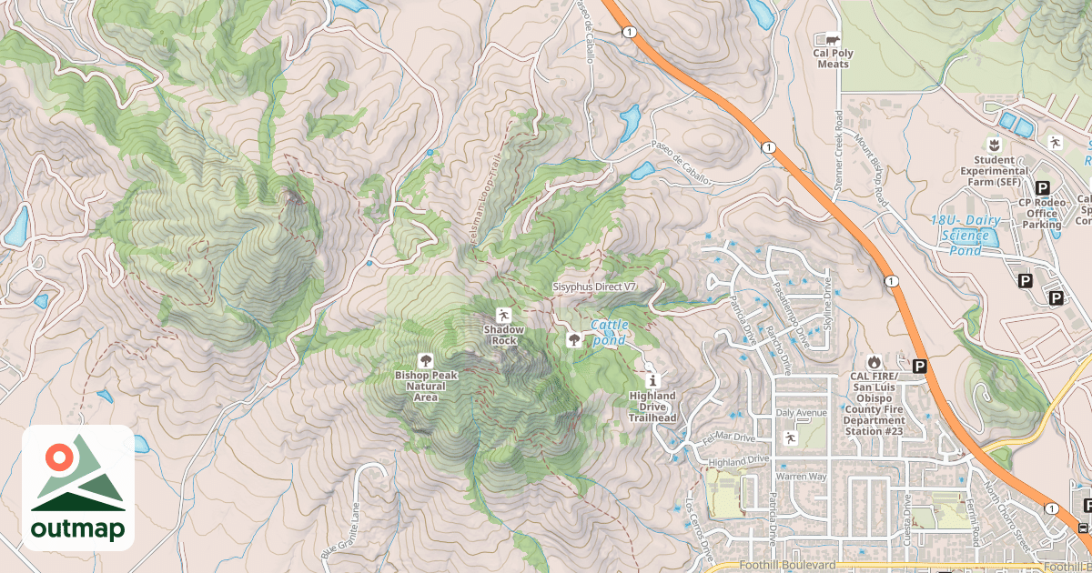 Map of Sisyphus Direct